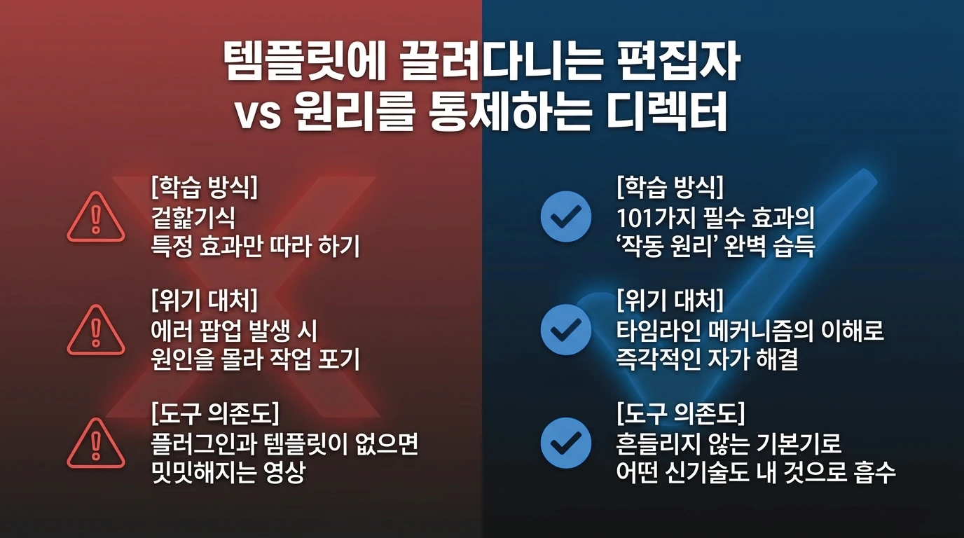 슬라이드 3