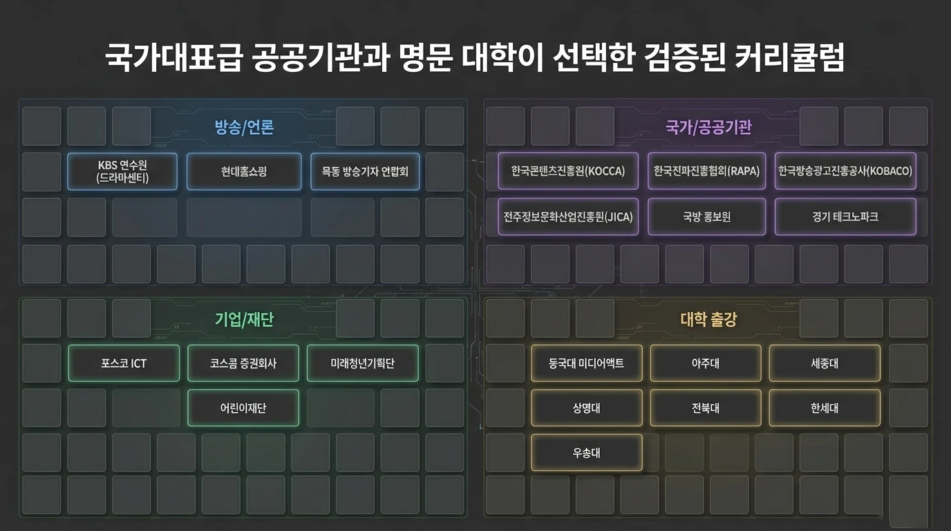 슬라이드 6