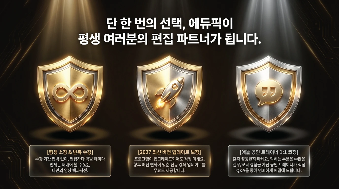 슬라이드 13