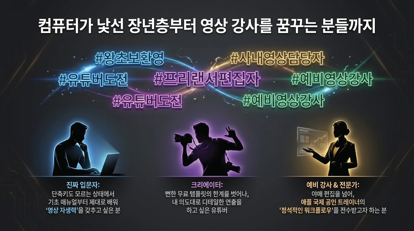 슬라이드 14