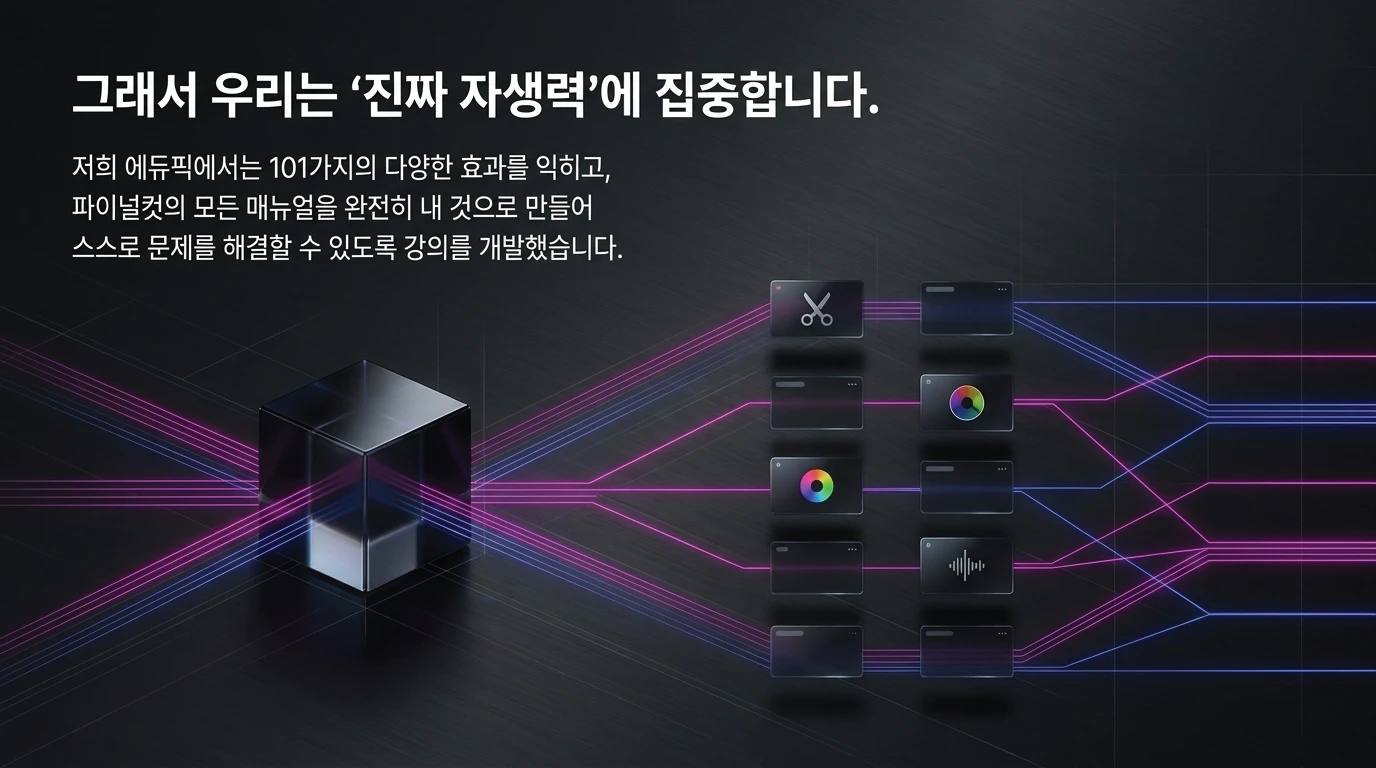슬라이드 19