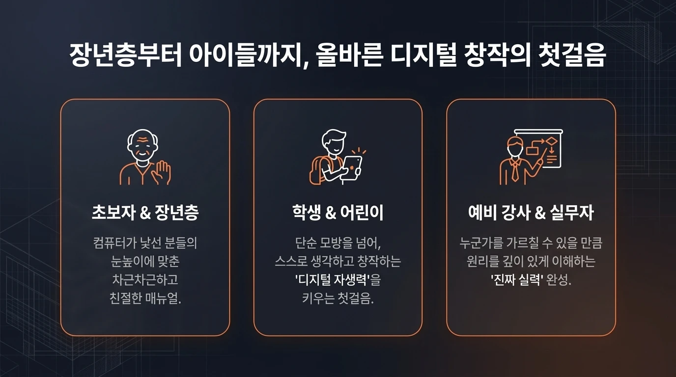 슬라이드 7