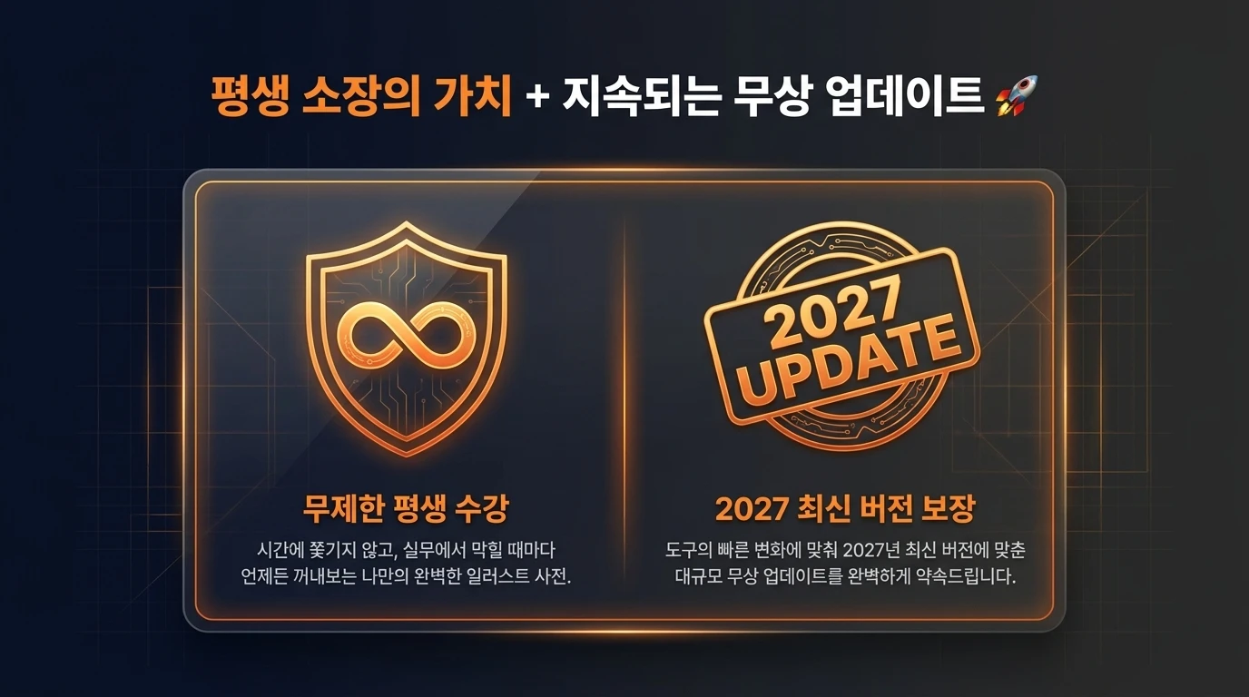 슬라이드 8