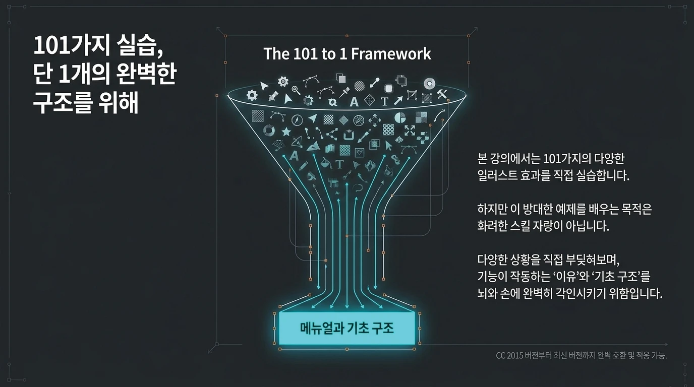 슬라이드 17