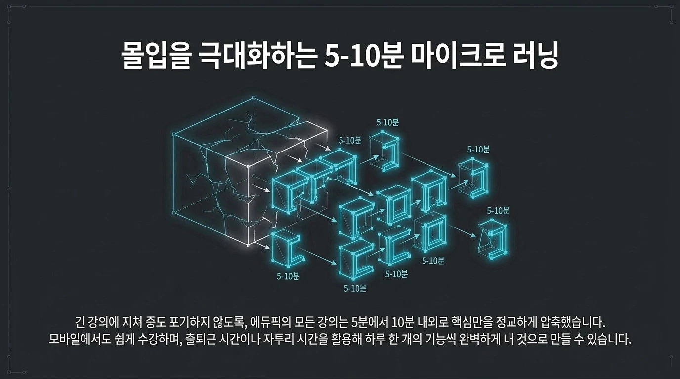 슬라이드 19