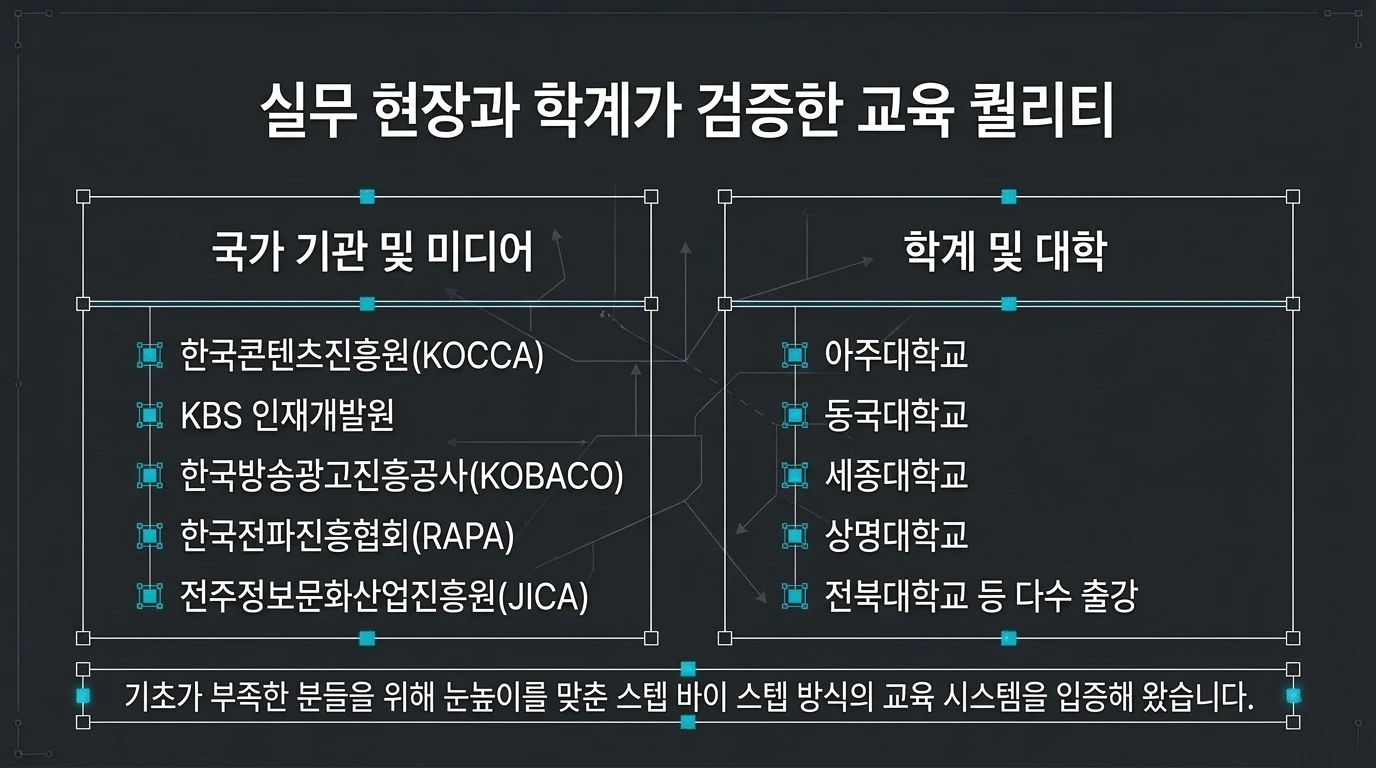 슬라이드 21