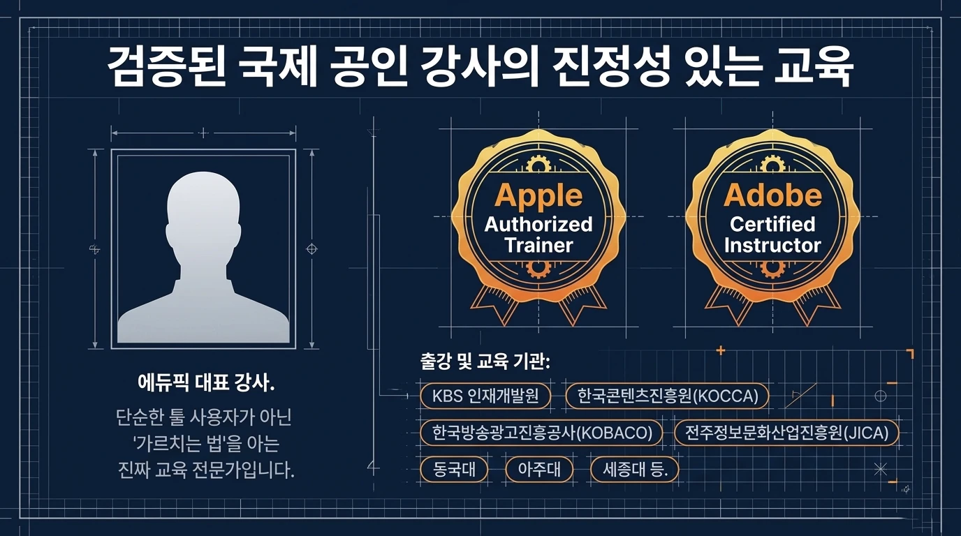 슬라이드 34