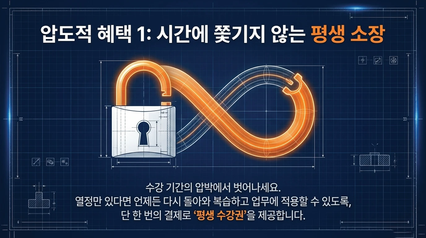 슬라이드 35