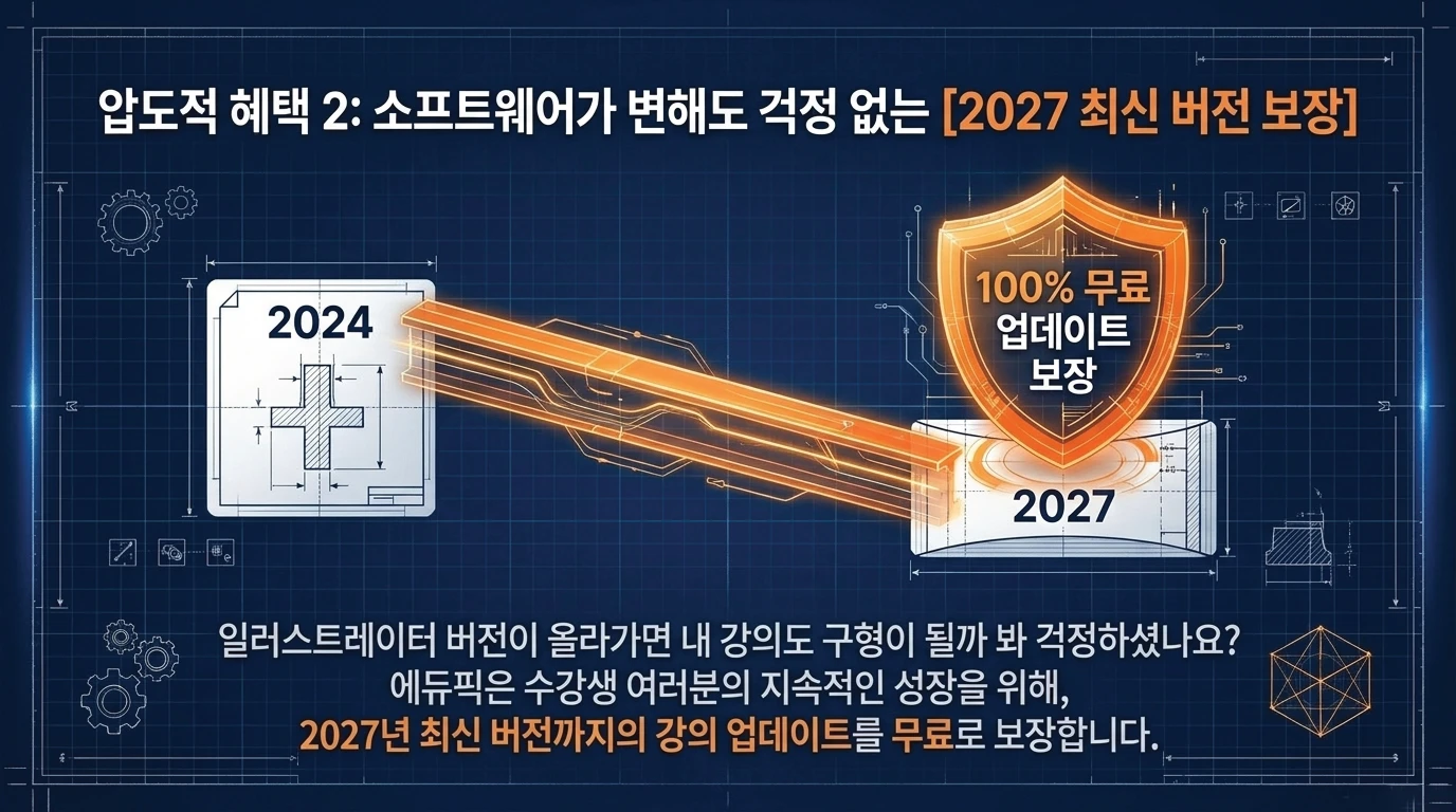 슬라이드 36