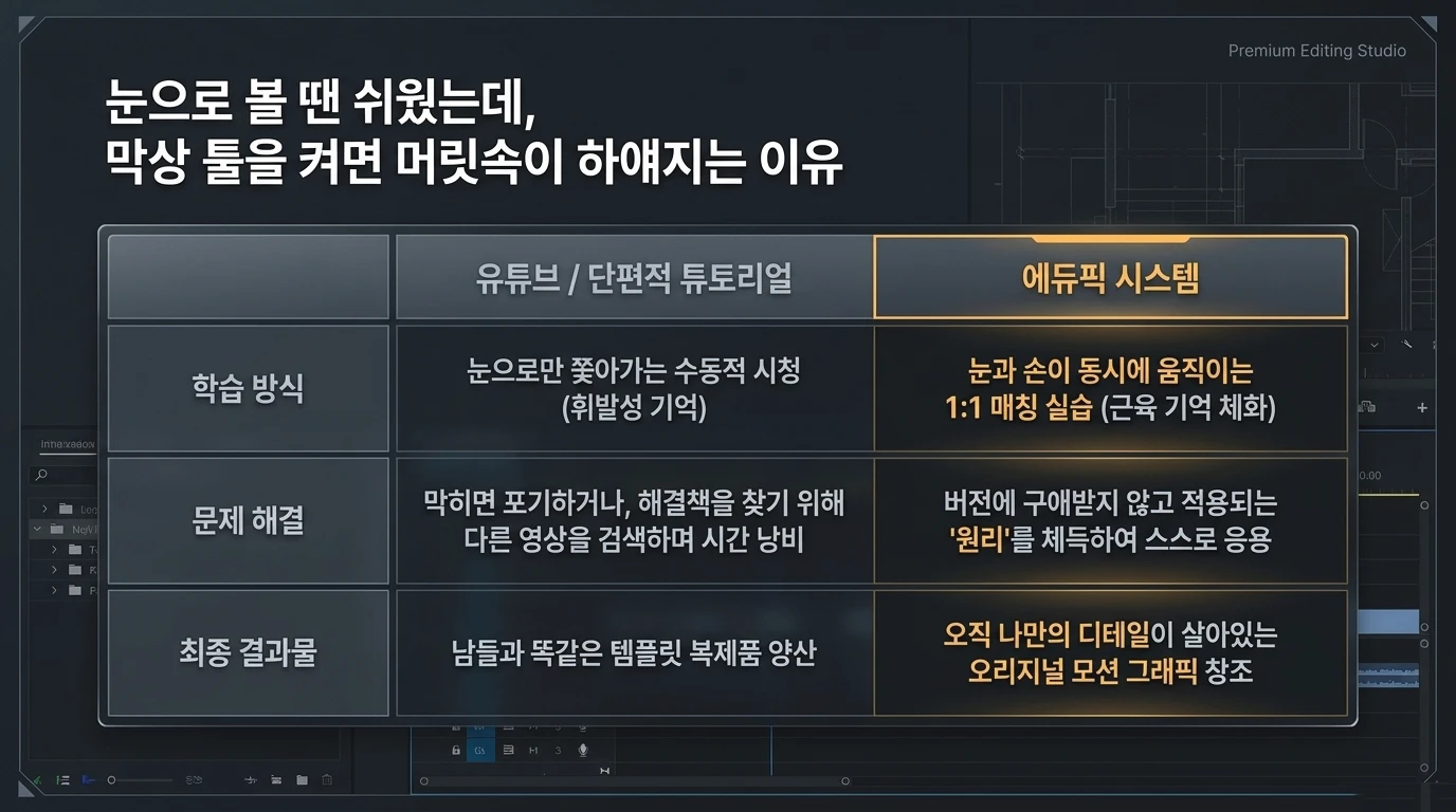 슬라이드 13
