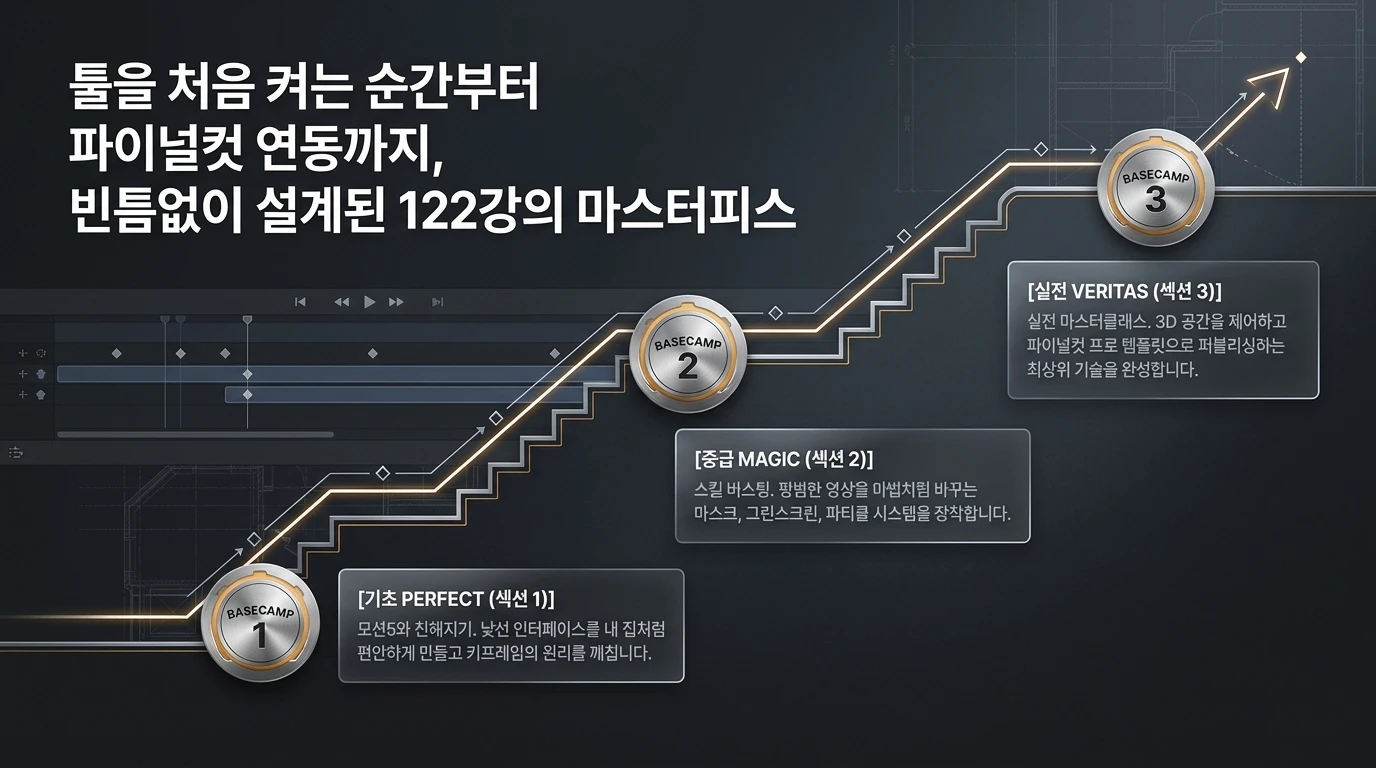 슬라이드 16
