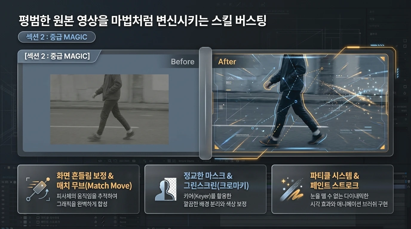 슬라이드 20