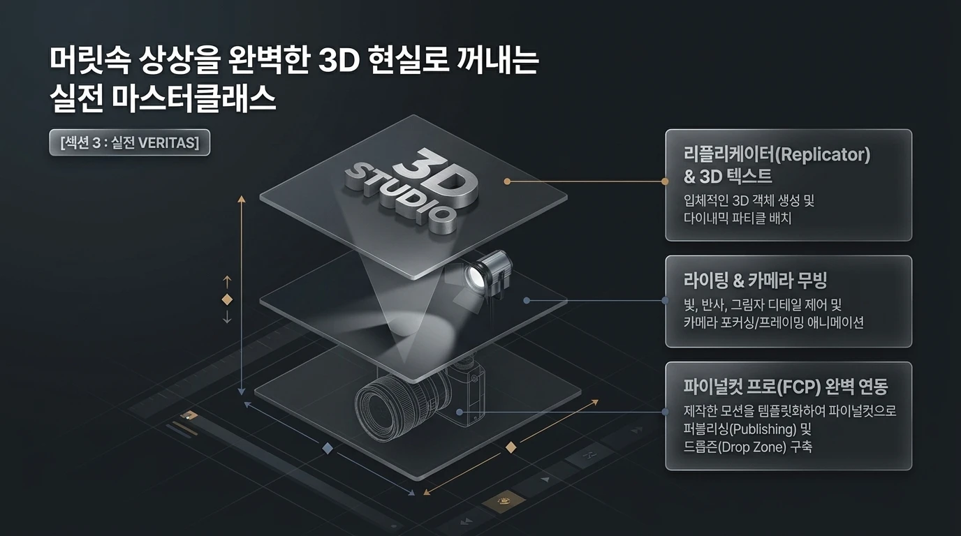 슬라이드 23