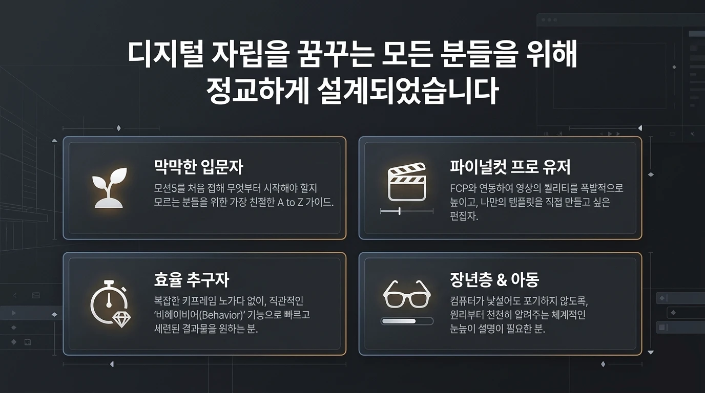 슬라이드 27