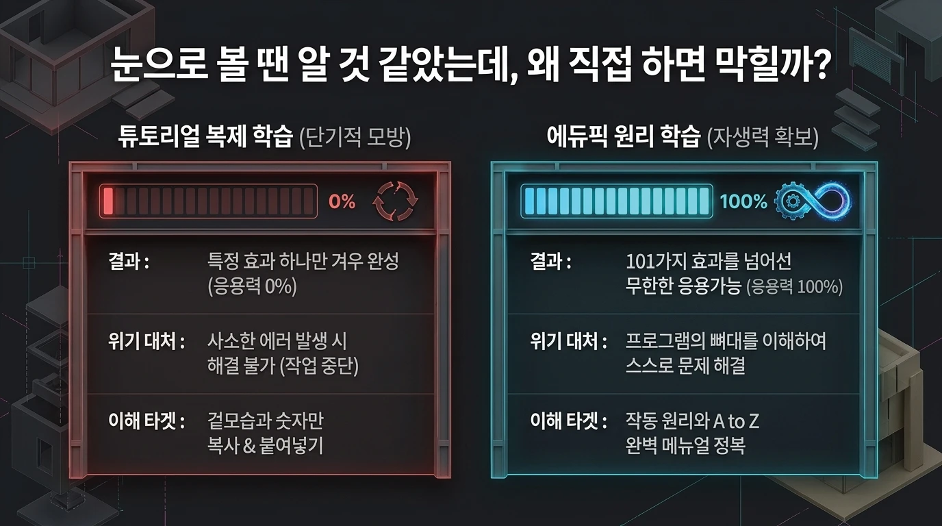 슬라이드 5
