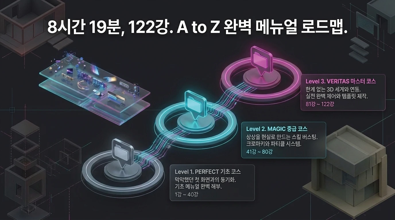 슬라이드 14