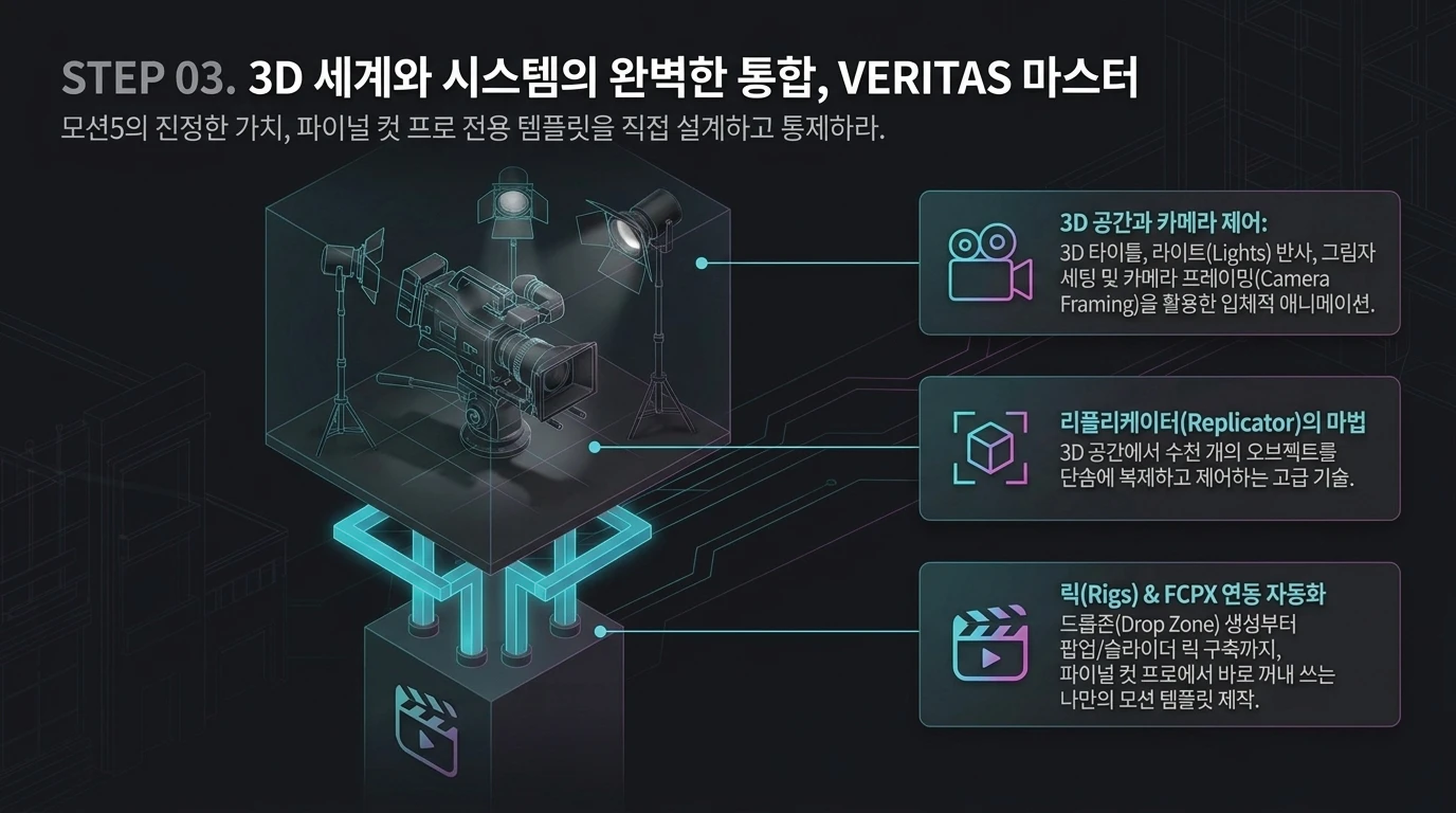 슬라이드 24