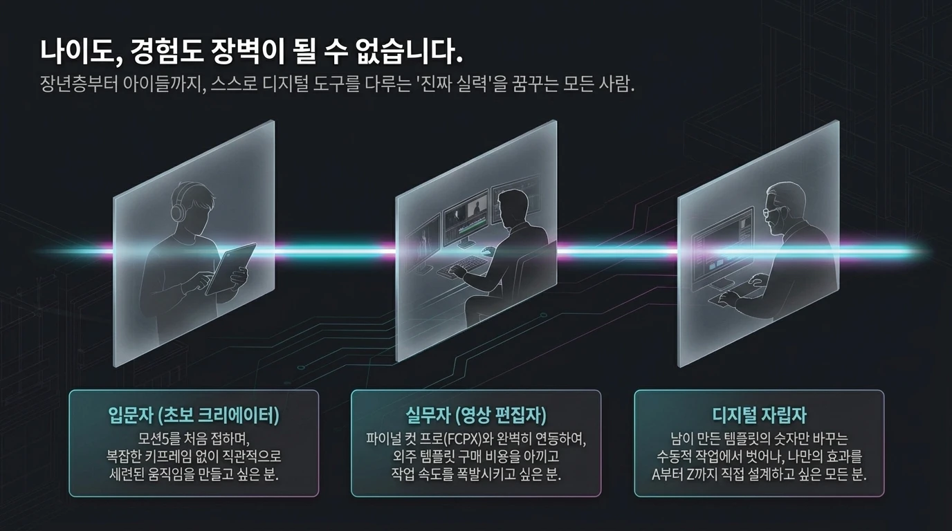 슬라이드 28