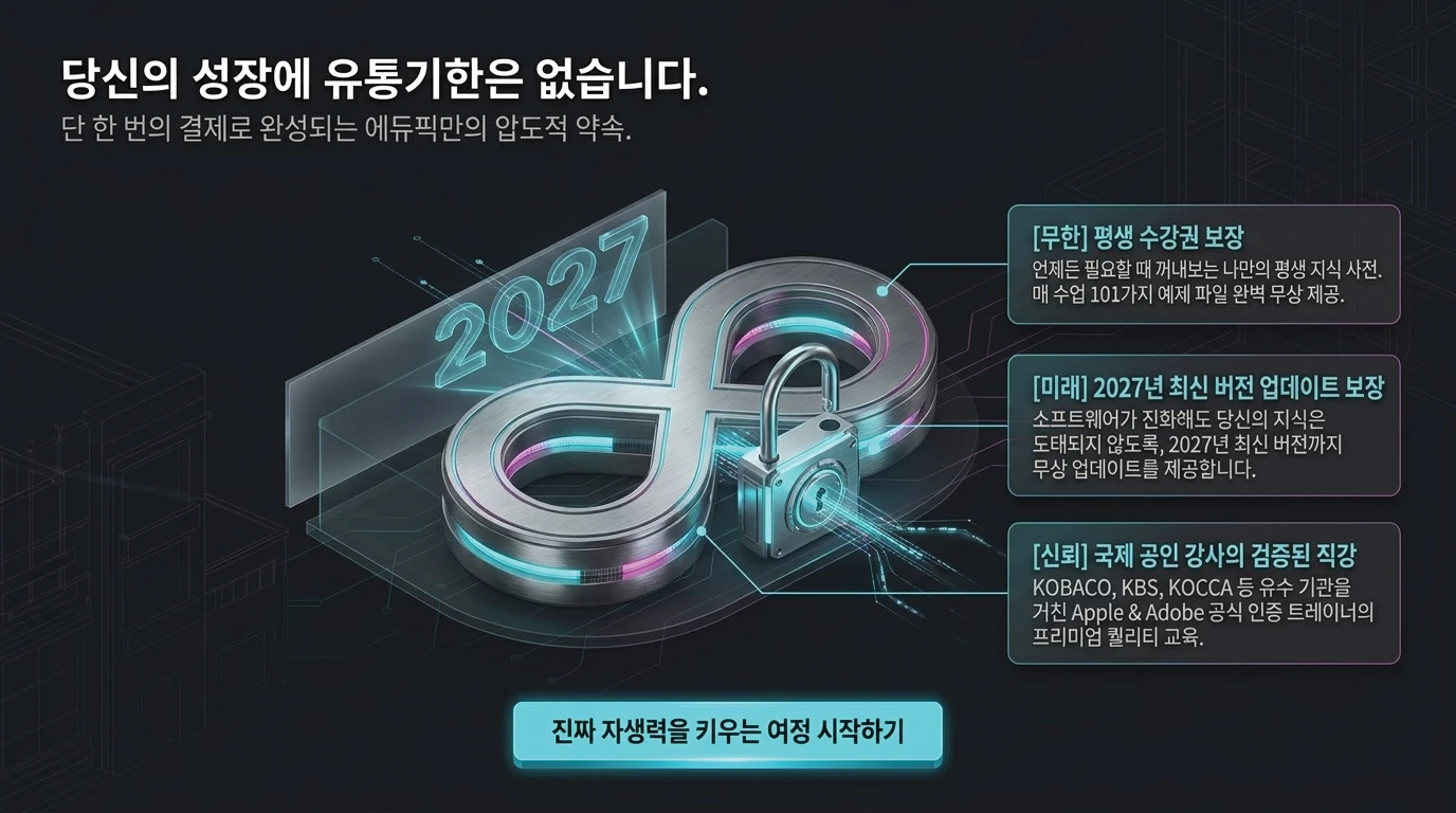 슬라이드 29