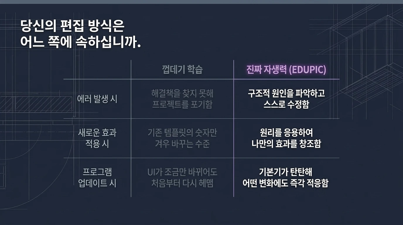 슬라이드 15