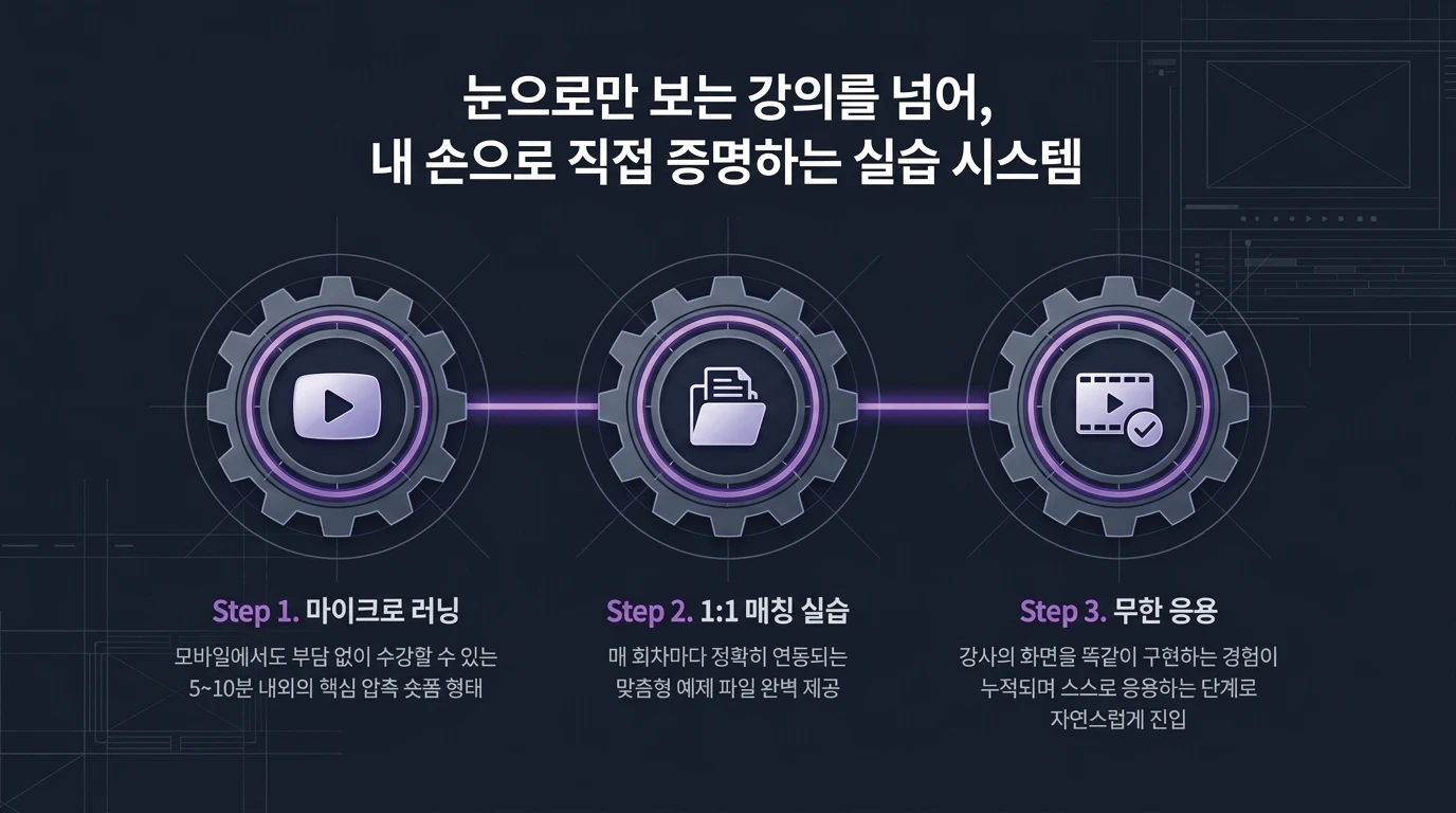슬라이드 17