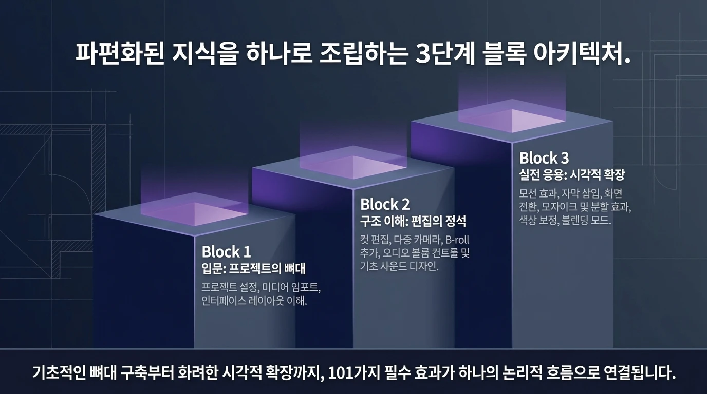 슬라이드 18