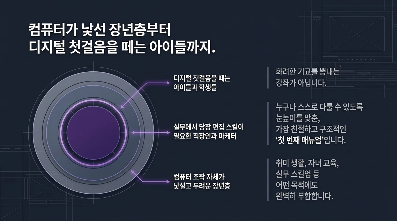 슬라이드 19