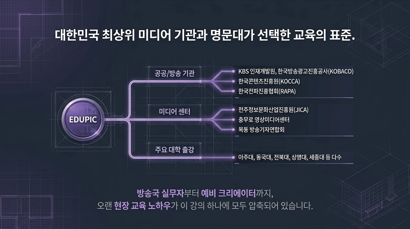 슬라이드 21