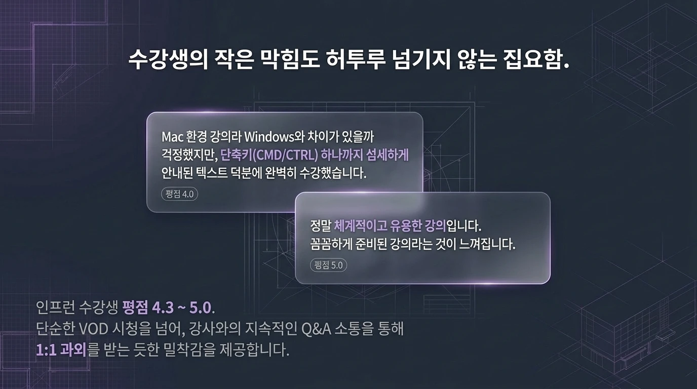 슬라이드 22