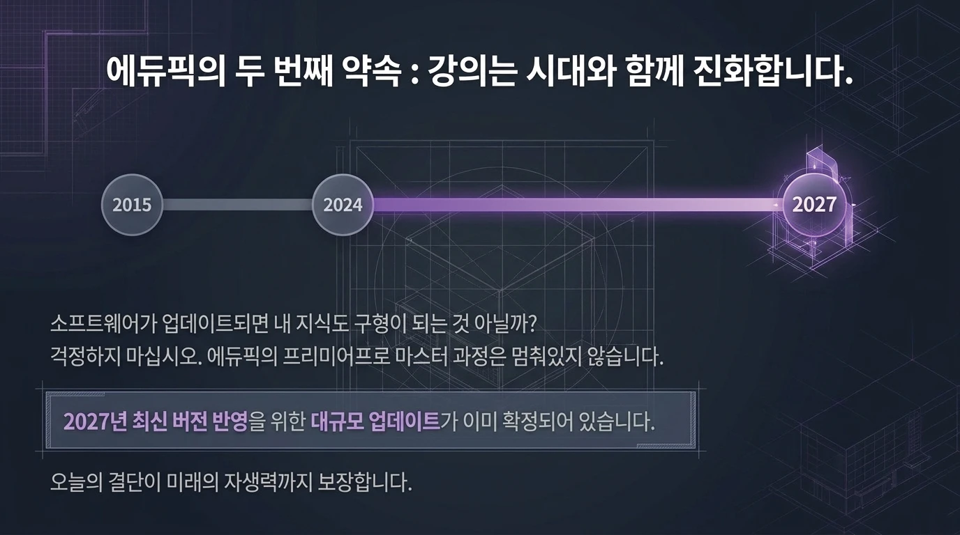슬라이드 24