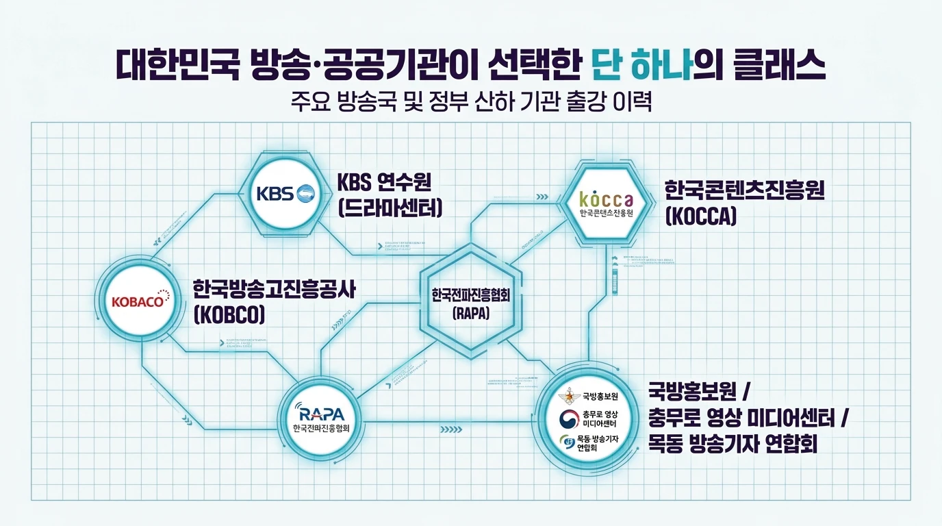 슬라이드 31