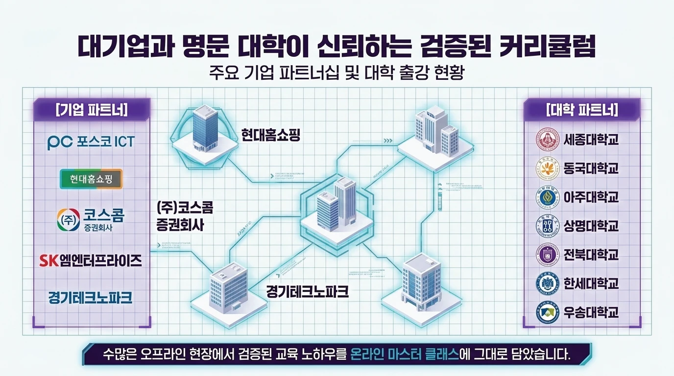 슬라이드 32