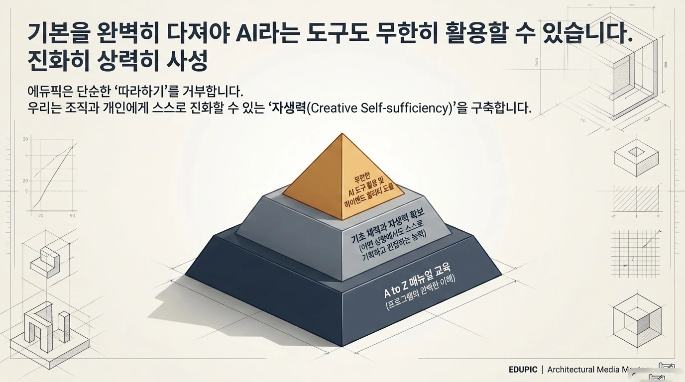 슬라이드 21
